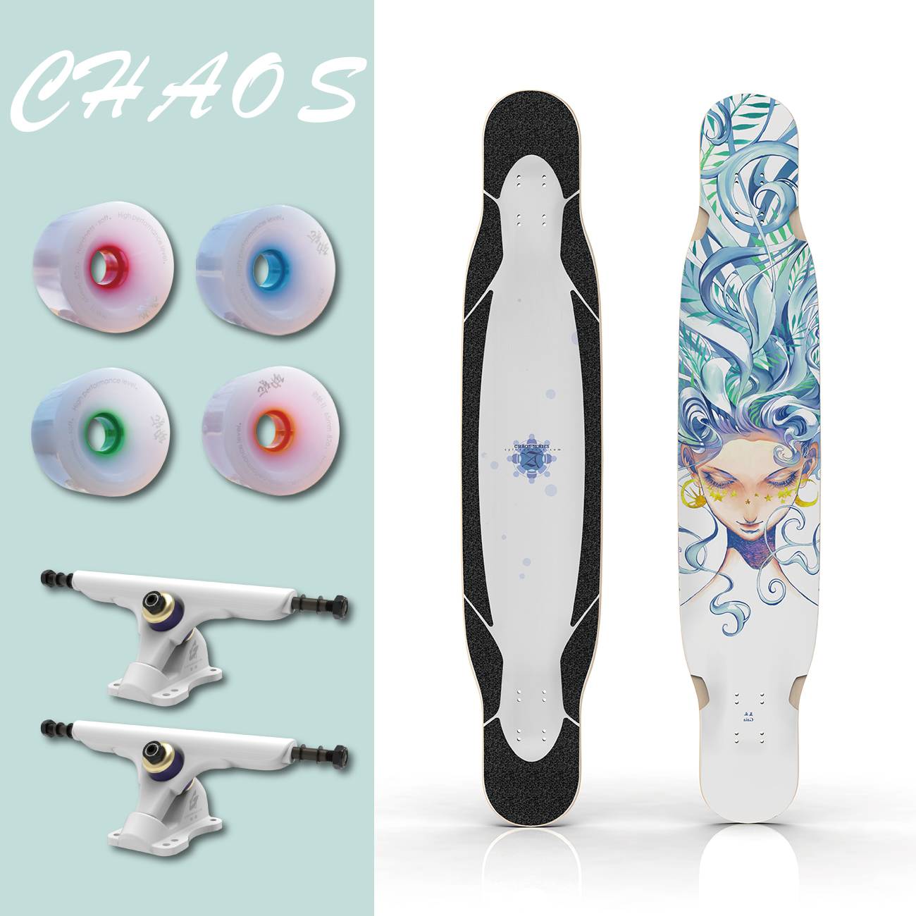Gaiapoboard